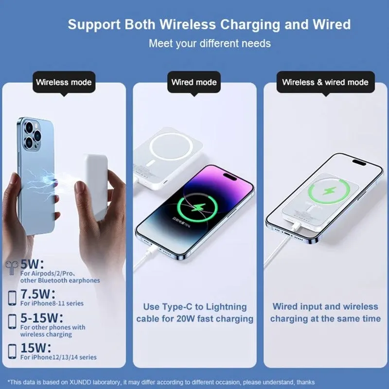 BoostWave 20W Magnetic Wireless Power Bank