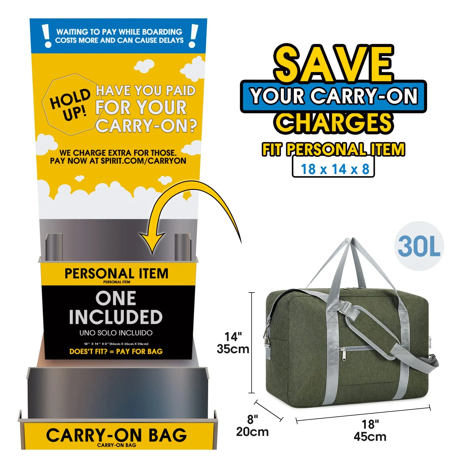 Narwey Airlines Approved Carry on Duffel Bag