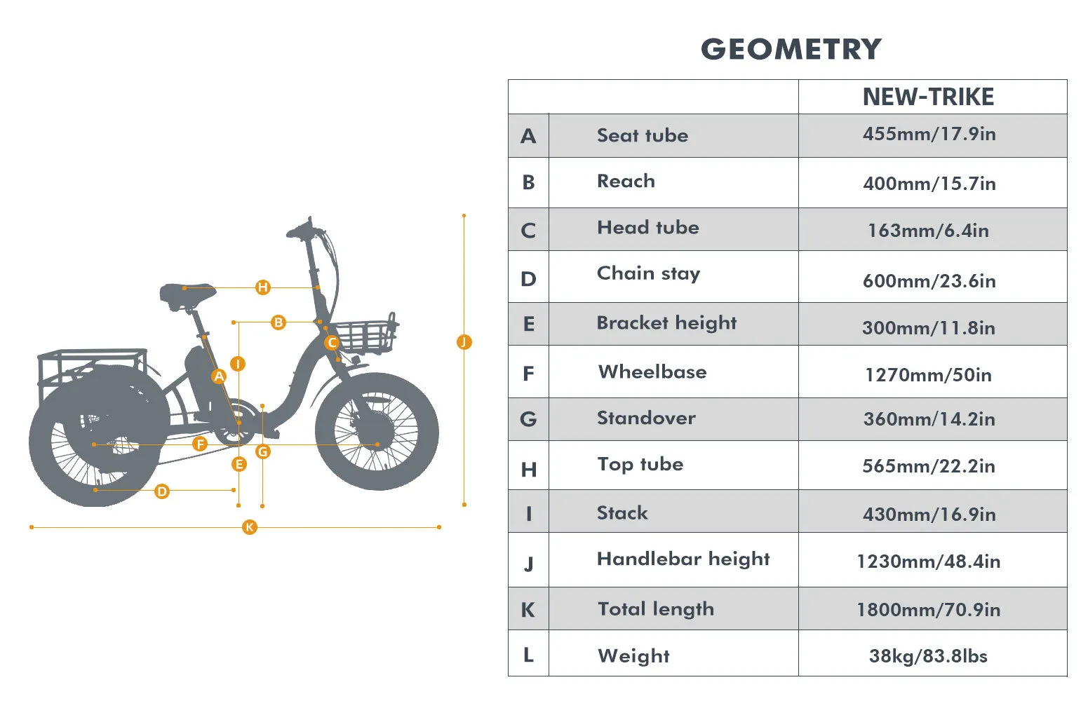 NEW-TRIKE