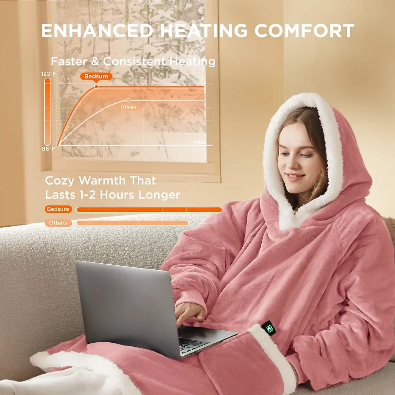 Portable Heated Sherpa Fleece Blanket Hoddie