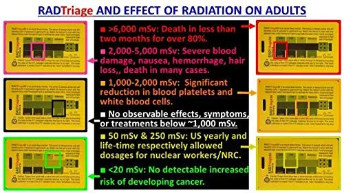 RADTriage50 Personal Dosimeter & Manual